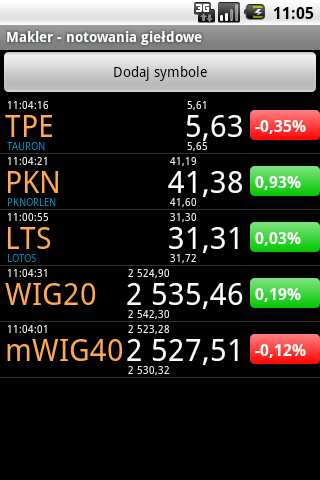 Screen 2